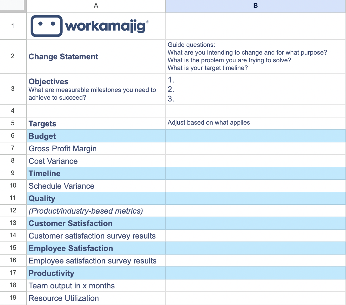 Top 7 Software Change Management Templates With Examples And Samples - High Quality Vintage Background - Retina